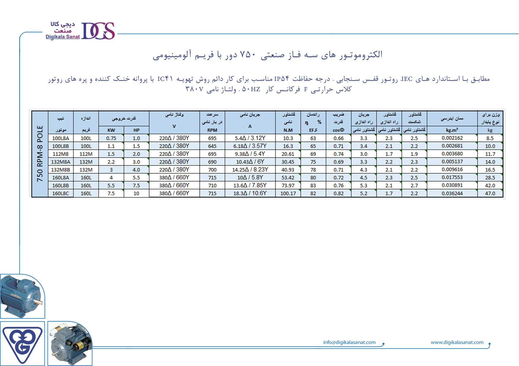 مشخصات فنی الکتروموتور موتوژن پوسته آلومینیومی 750 دور