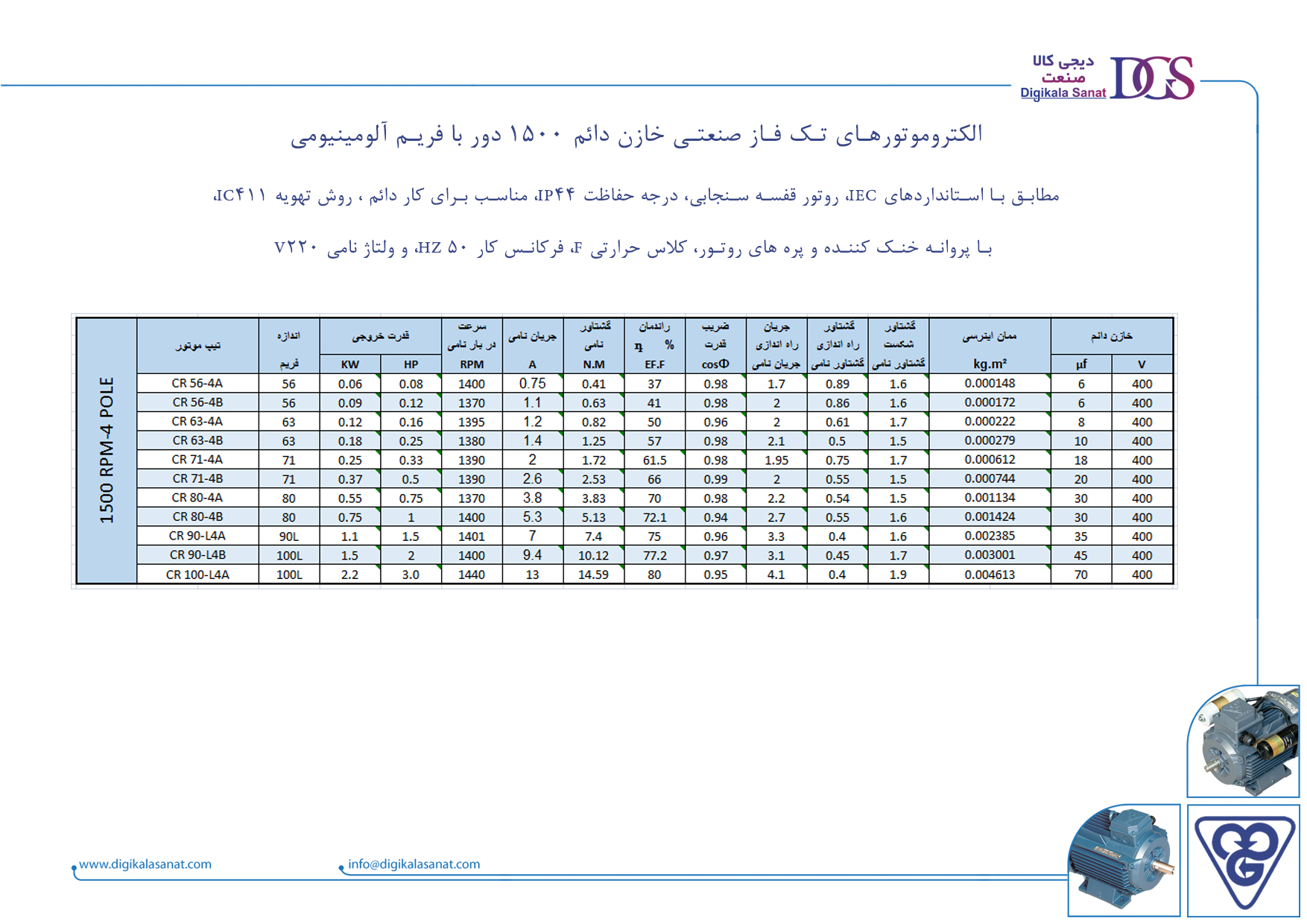 مشخصات فنی الکتروموتورهای تک فاز صنعتی خازن دائم 1500 دور با فریم آلومینیومی