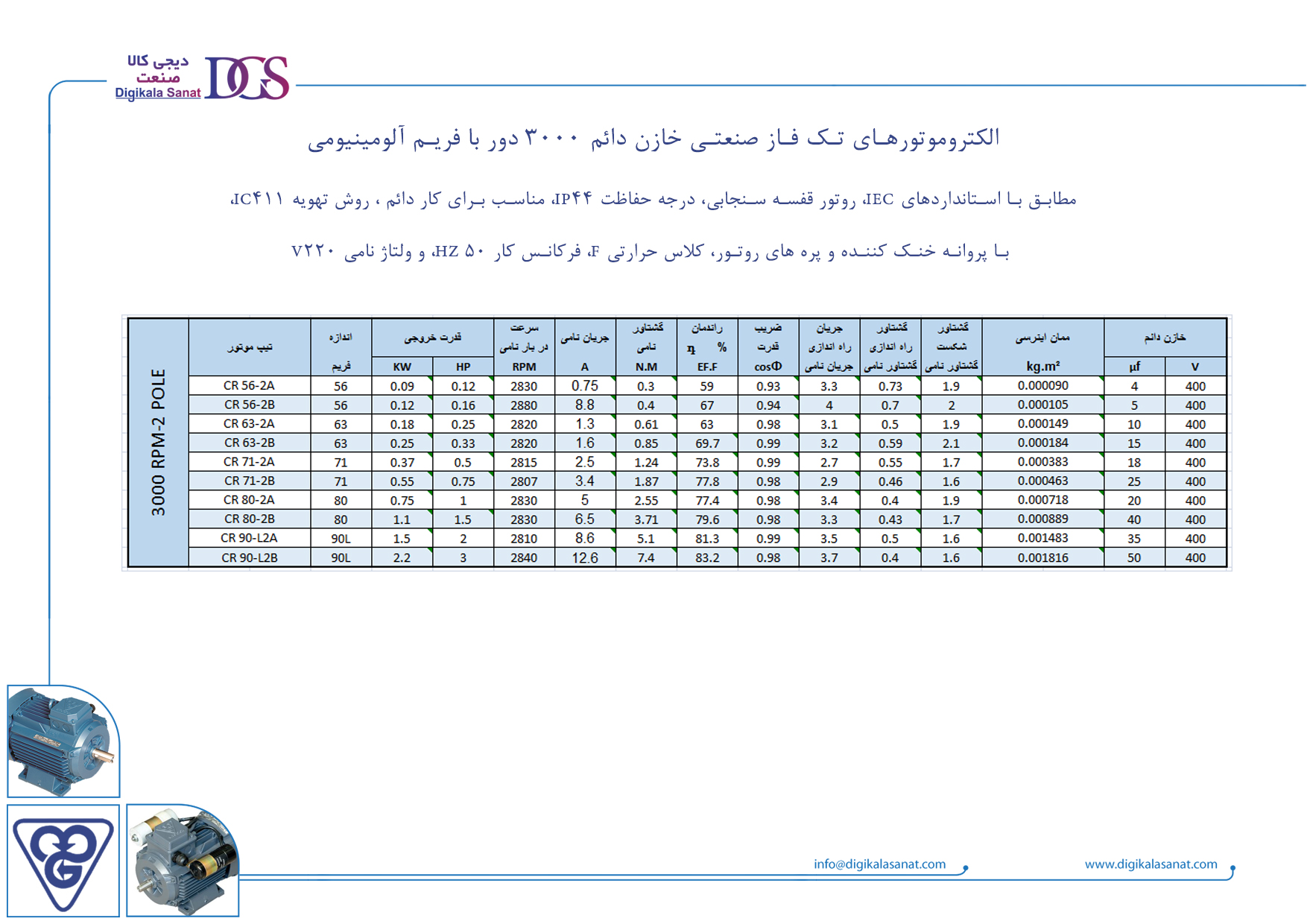 مشخصات فنی الکتروموتورهای تک فاز صنعتی خازن دائم 3000 دور با فریم آلومینیومی