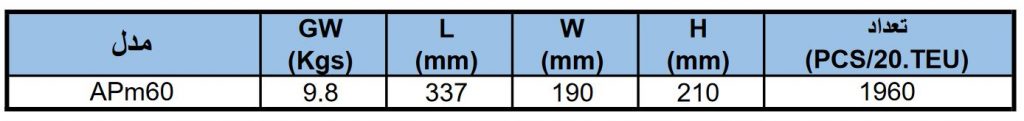 مشخصات بسته بندی APm60