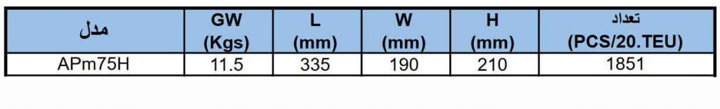 مشخصات بسته بندی APm75H