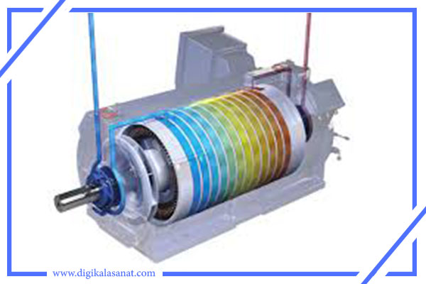 الکتروموتورهای خنک شونده با آب